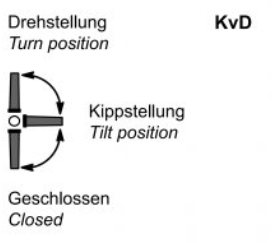 Schüco KVD- Rosette 247669